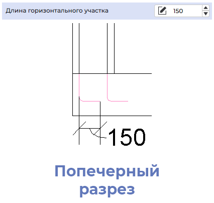 rein_nvip_horizont_length.png