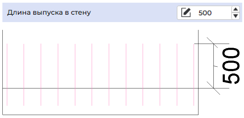 rein_nvip_length_in_wall.png