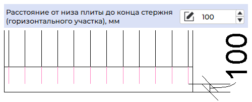 rein_nvip_offset_from_plate.png
